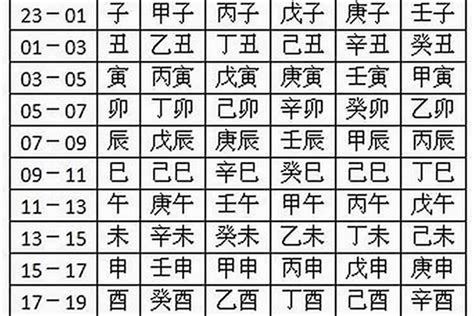 五行缺火的名字|五行缺火的名字大全集 五行缺火取名精选